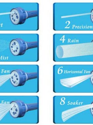 Schuimsproeier Auto & Hond – Foam Sprayer – Shampoo Dispenser – Voor Tuinslang - Afbeelding 7