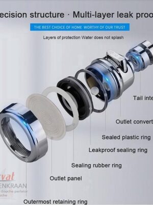 Borvat® - Draaibare douche perlator - Voor keukenkraan - Kraan kop zilver - Waterbesparende kraankop - Krachtige kraankop - roterende sproeikop - 360 graden - Kraan opzetstuk - 2 Stuks - Afbeelding 4