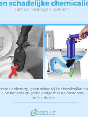 Coselle Ontstoppingspistool - Wc - Gootsteen - Riool - Afvoer - Plopper - Rioolveer - Ontstoppingsveer - Afbeelding 3