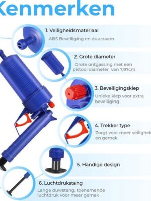 Coselle Ontstoppingspistool - Wc - Gootsteen - Riool - Afvoer - Plopper - Rioolveer - Ontstoppingsveer - Afbeelding 6